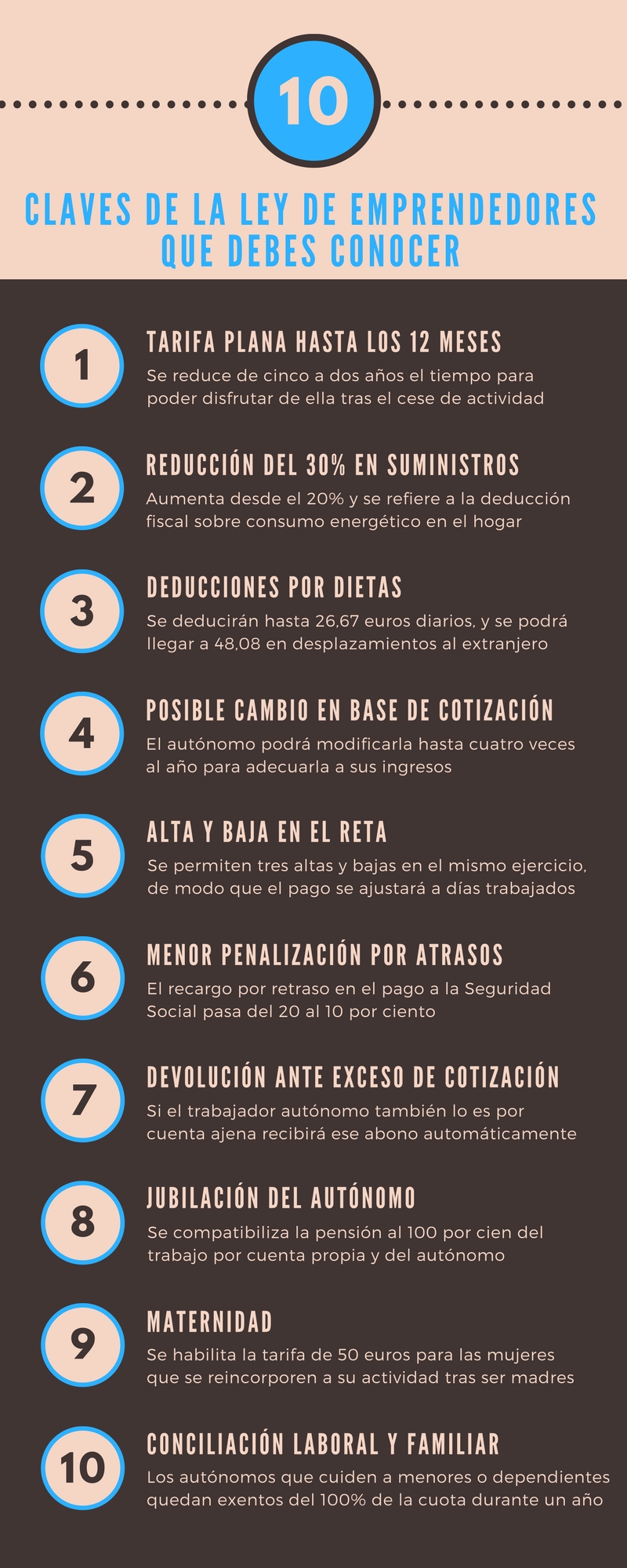 ley de emprendedores ley de emprendedores