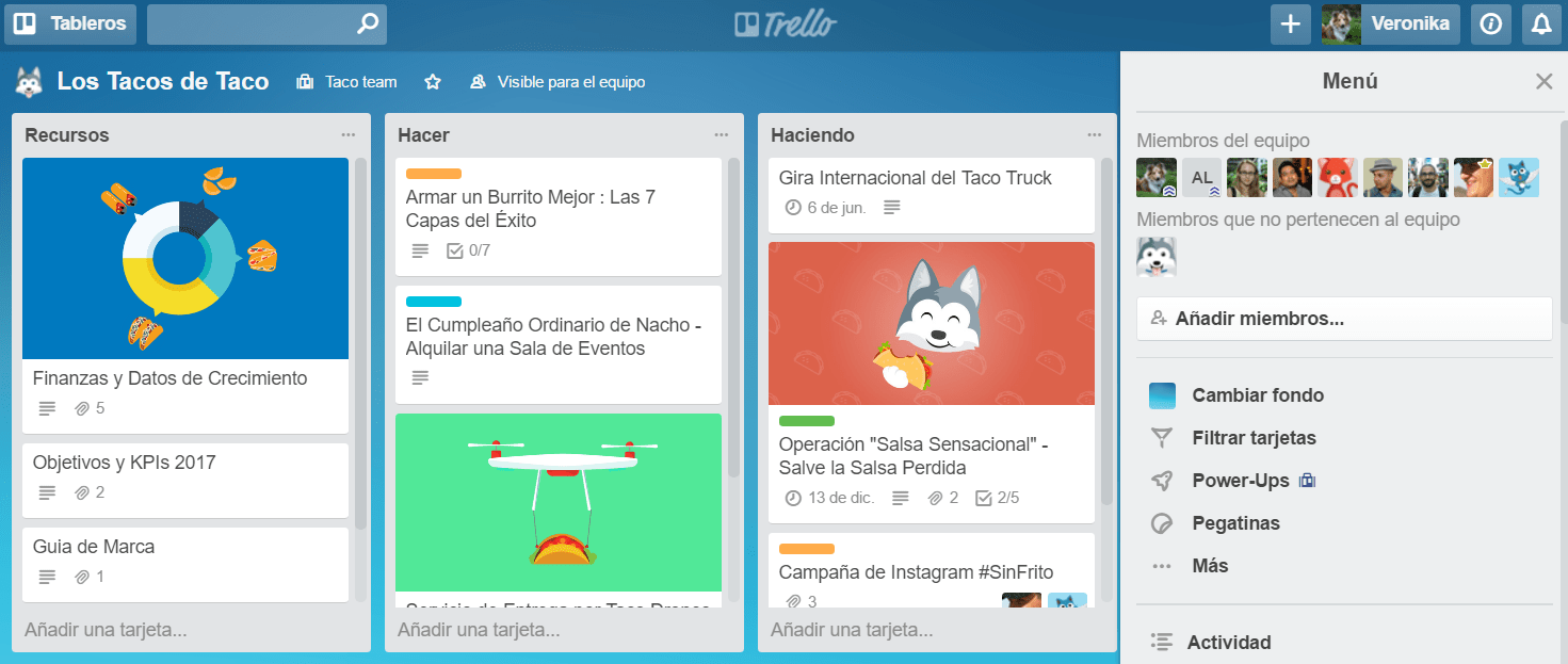 Formato de Trello Formato de Trello