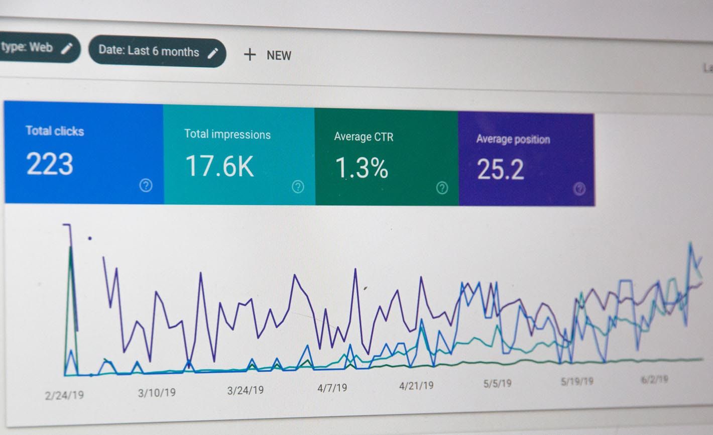 Analítica web en el SEO de empresas