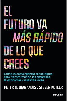 El futuro va más rápido de lo que crees